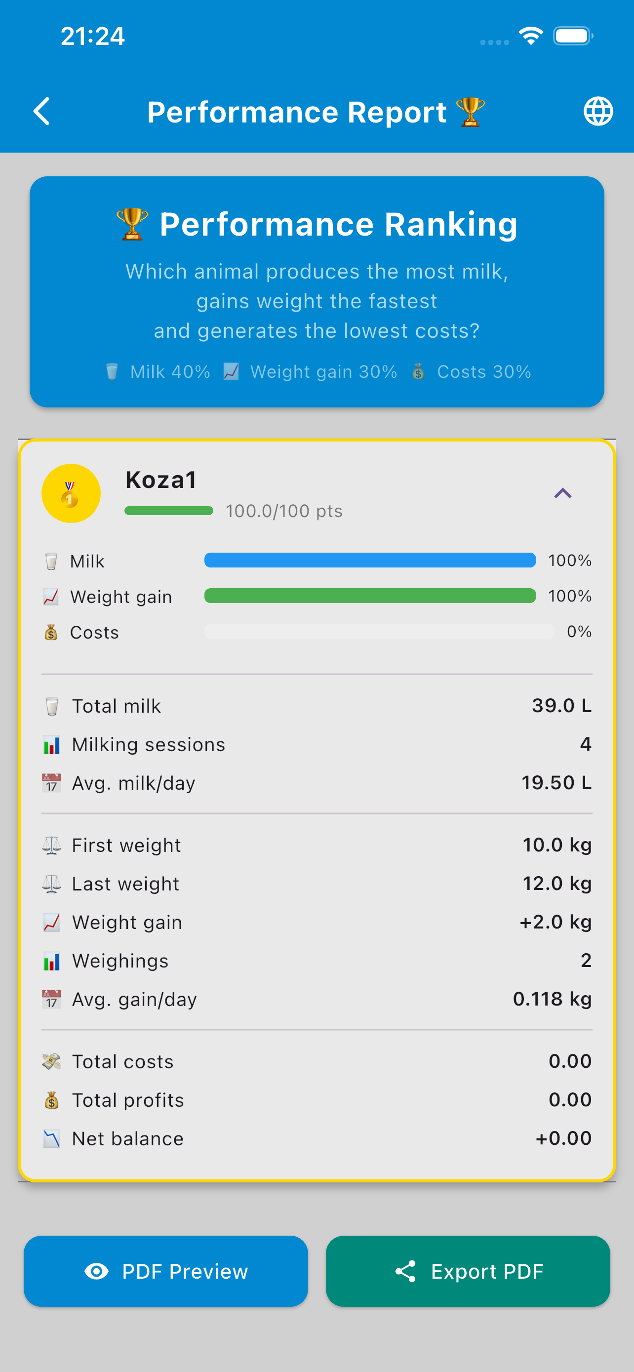 FarmManager screenshot EN 4
